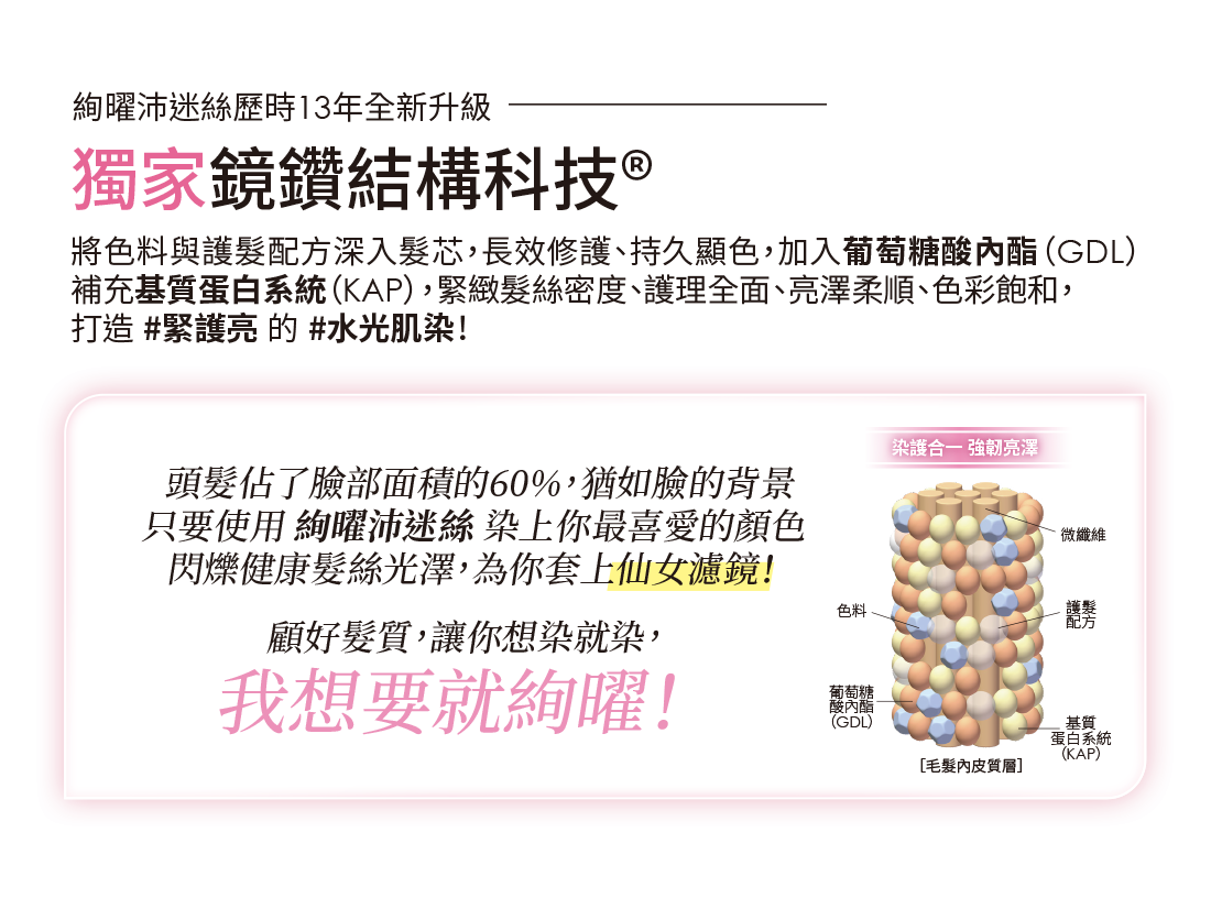 傲特絲 產品介紹